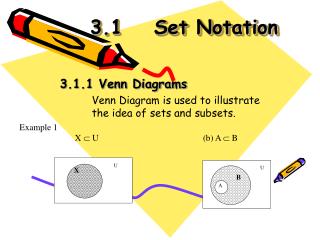 3.1	Set Notation