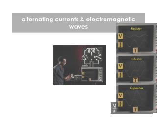 alternating currents &amp; electromagnetic waves