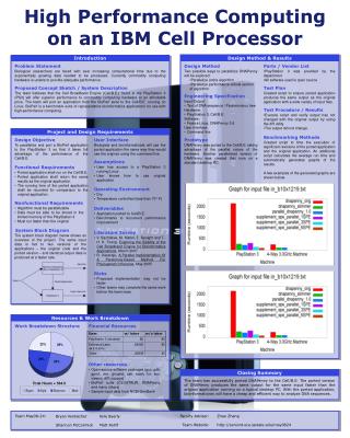 High Performance Computing on an IBM Cell Processor