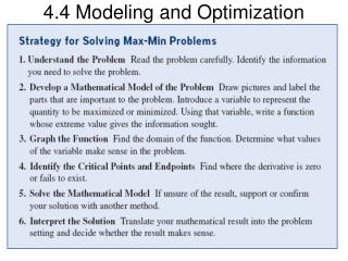 4.4 Modeling and Optimization