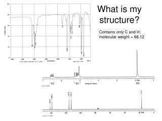 What is my structure?