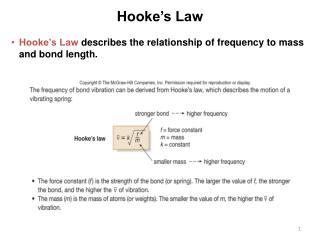 Hooke’s Law describes the relationship of frequency to mass and bond length.