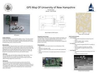 GPS Map Of University of New Hampshire Timothy Davis Advisor: Frank Hludik