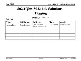 802.1Qbz–802.11ak Solutions: Tagging