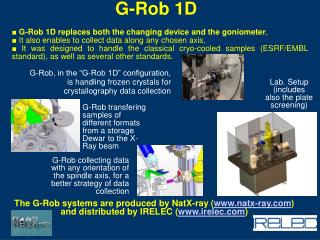 ■ G-Rob 1D replaces both the changing device and the goniometer ,