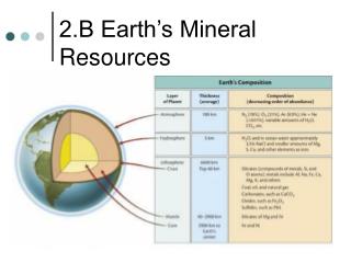 2.B Earth’s Mineral Resources