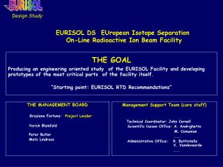 EURISOL DS EUropean Isotope Separation On-Line Radioactive Ion Beam Facility