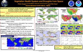 Vegetation Health System and Droughts from Space