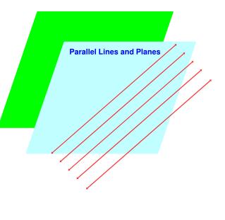 Parallel Lines and Planes