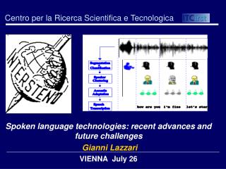 Centro per la Ricerca Scientifica e Tecnologica