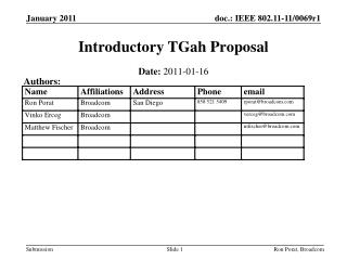 Introductory TGah Proposal