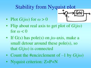 Stability from Nyquist plot