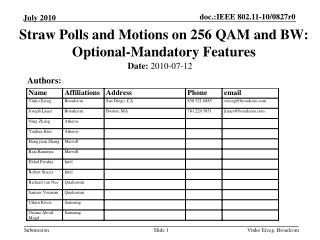 Straw Polls and Motions on 256 QAM and BW: Optional-Mandatory Features