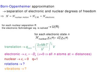 Separation of degrees of freedom