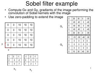 Sobel filter example