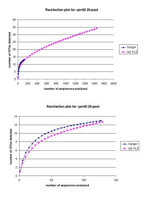 supplemental_Figure_S1REV