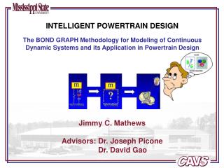 INTELLIGENT POWERTRAIN DESIGN