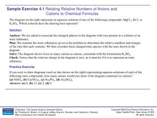 Sample Exercise 4.1 Relating Relative Numbers of Anions and 	Cations to Chemical Formulas