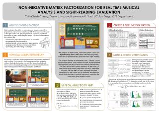 NON-NEGATIVE MATRIX FACTORIZATION FOR REAL TIME MUSICAL ANALYSIS AND SIGHT-READING EVALUATION