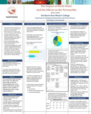 The Impact of Birth-Order And the Effects on the Personality