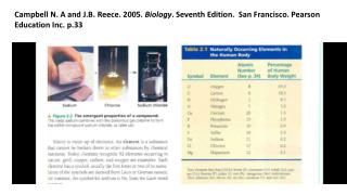 Emiliani C. 1995. Planet Earth . University of Cambridge. p.373