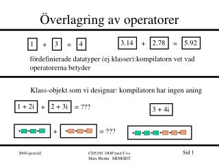 Överlagring av operatorer