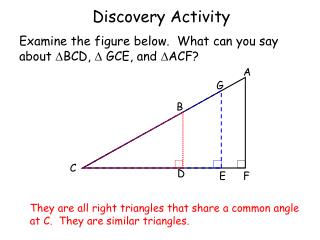 Discovery Activity Examine the figure below. What can you say about BCD,  GCE, and ACF?
