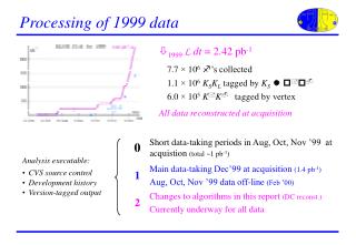 Processing of 1999 data