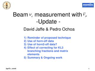 Beam measurement with -Update -