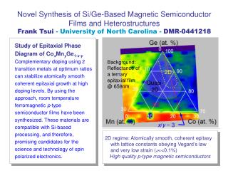 Background: Reflectance of a ternary epitaxial film @ 658nm