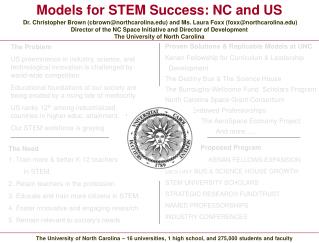 Models for STEM Success: NC and US