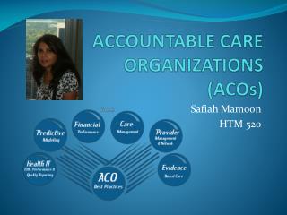 ACCOUNTABLE CARE ORGANIZATIONS (ACOs)