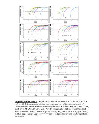 clinchem.2006.077503-7