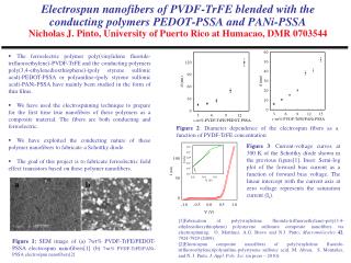 Figure 2 : Diameter dependence of the electrospun fibers as a function of PVDF-TrFE concentration