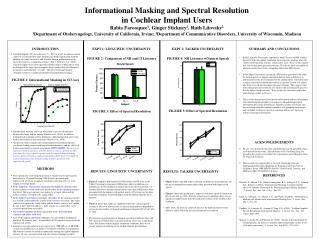Informational masking and spectral resolution in cochlear implant users_0