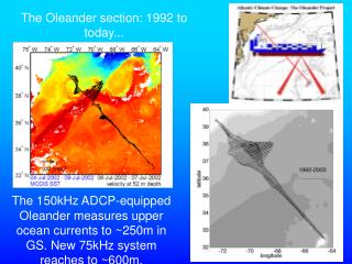 The Oleander section: 1992 to today...