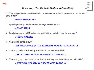 Chemistry: The Periodic Table and Periodicity