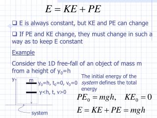 E is always constant, but KE and PE can change