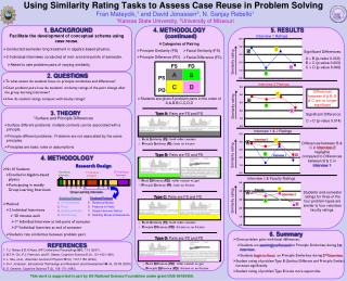 Using Similarity Rating Tasks to Assess Case Reuse in Problem Solving