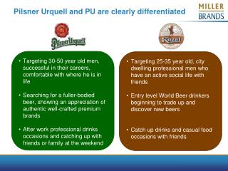 Pilsner Urquell and PU are clearly differentiated