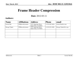 Frame Header Compression