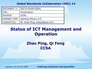 Status of ICT Management and Operation