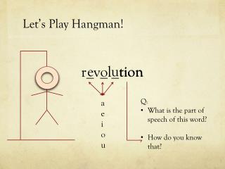 Let’s Play Hangman!