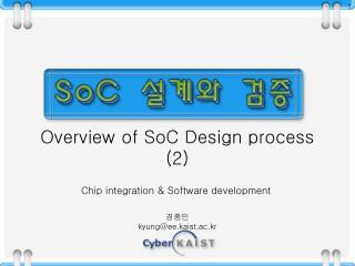 Overview of SoC Design process (2)