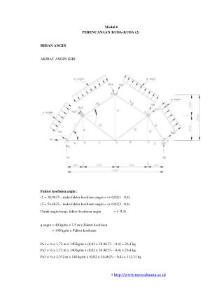 Modul 6 	PERENCANAAN KUDA-KUDA (2) BEBAN ANGIN AKIBAT ANGIN KIRI Faktor koefisien angin :