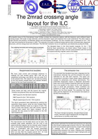 The 2mrad crossing angle layout for the ILC