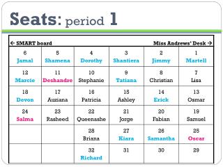 Seats : period 1