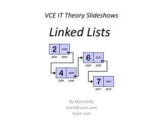 VCE IT Theory Slideshows