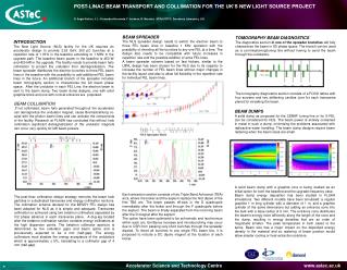 Post-Linac Beam Transport and Collimation for THE UK’s New Light Source project