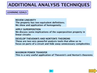 ADDITIONAL ANALYSIS TECHNIQUES